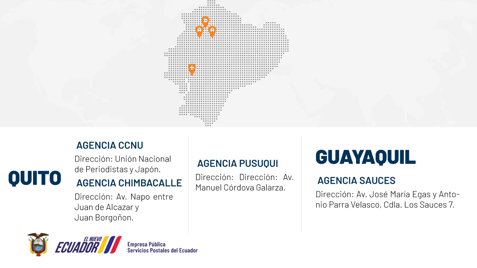 Agencias SPE E.P.